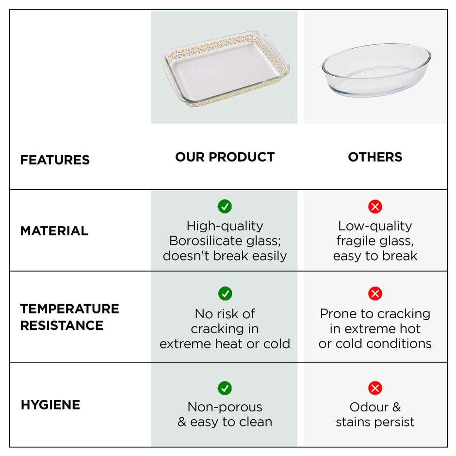 Umai 2200 ml Borosilicate Printed Glass Baking Tray | Transparent Microwave Oven Safe Utensils