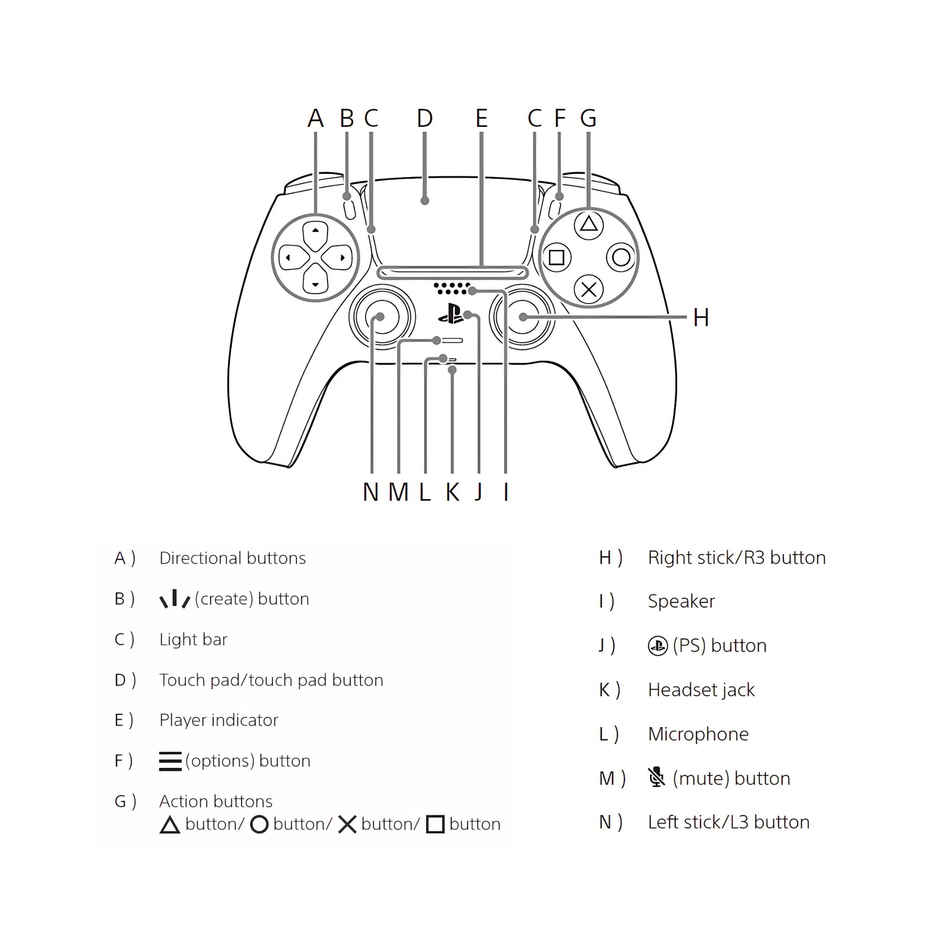Dualsense Controller Ice Blue/Rus| Playstation