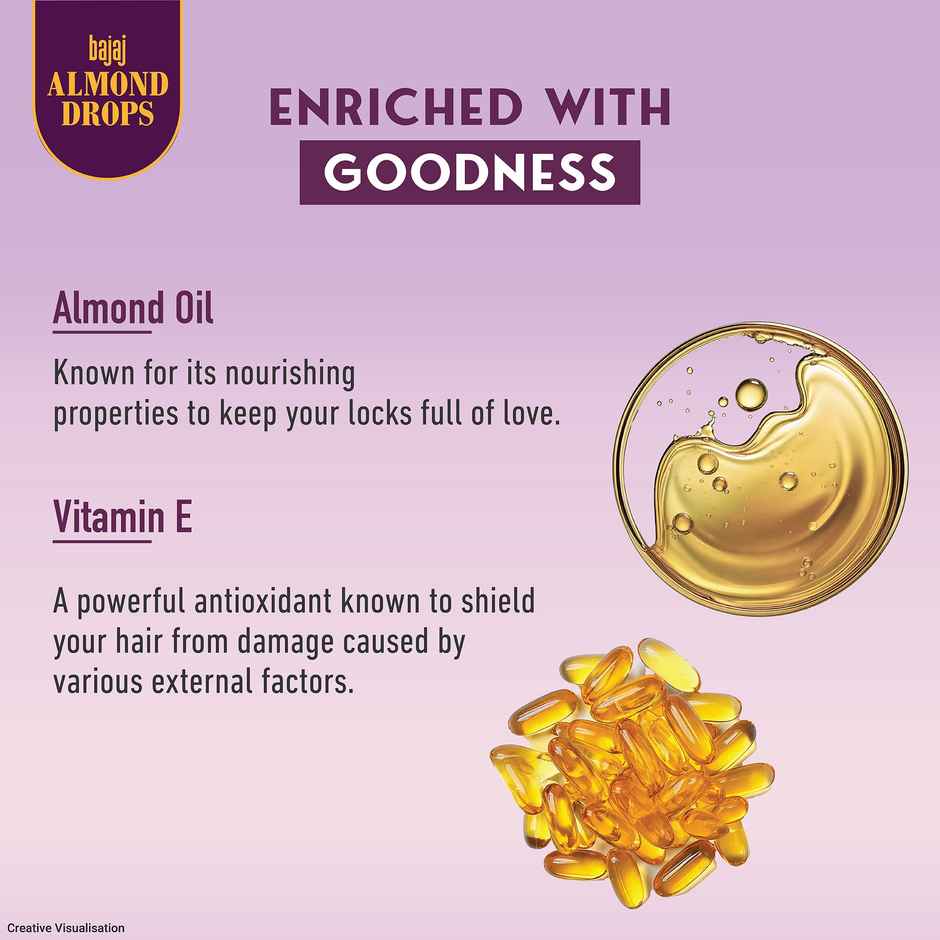 Bajaj Almond Drops Anti Hairfall Shampoo with Almond Oil & Vitamin E for Men and Women
