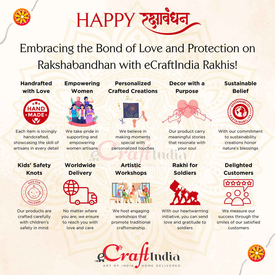 Evil Eye Beads Pearl Rakhi with Roli Chawal Raksha Bandhan Rakhi | Meenakari | Pack of 2 | Ecraftindia