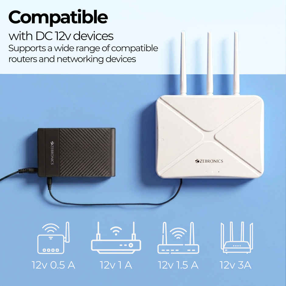 Zebronics EnergiUPS 4K Router UPS | 4000mAh | 4H Backup | 3A Output | Fast Charging