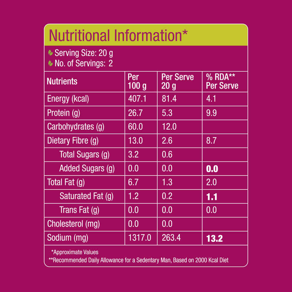 Protein Chef 5 Pulse Mix High Protein Roasted Healthy Snacks