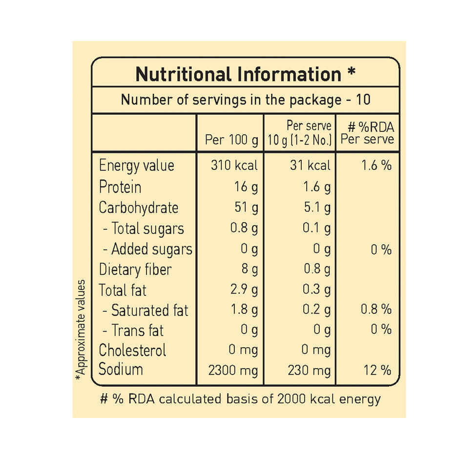 Priya Urad Dal Plain Appalam Papad