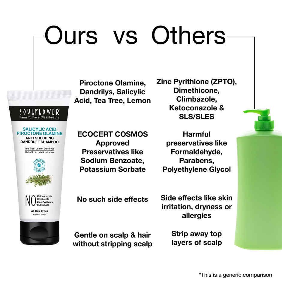 Soulflower Anti Shedding Dandruff Shampoo