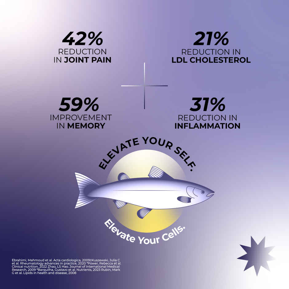 OYB Omega Fish Oil with 1000 mg Omega-3 (EPA & DHA)