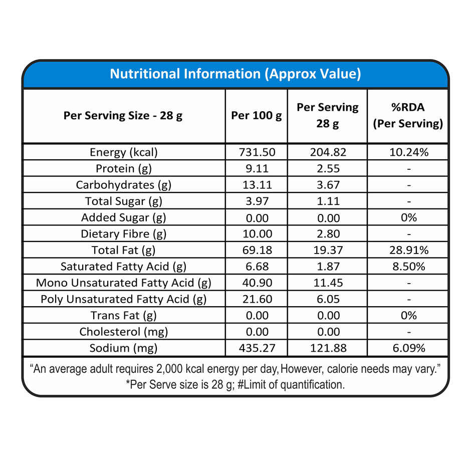 Nutraj Snackrite Premium Golden Roast Pecan