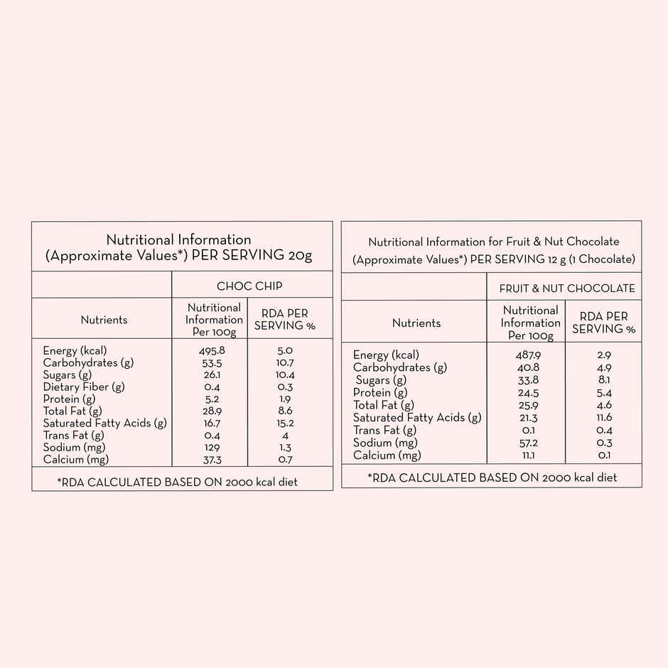 Cookie Man Mothers Day Premium Assortment Gift Box