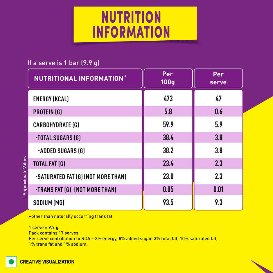 Nestle MUNCH Bites Share Pack