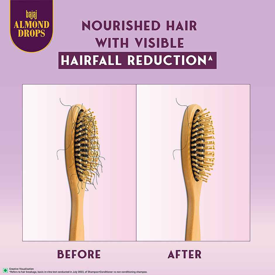 Bajaj Almond Drops Anti Hairfall Shampoo with Almond Oil & Vitamin E for Men and Women