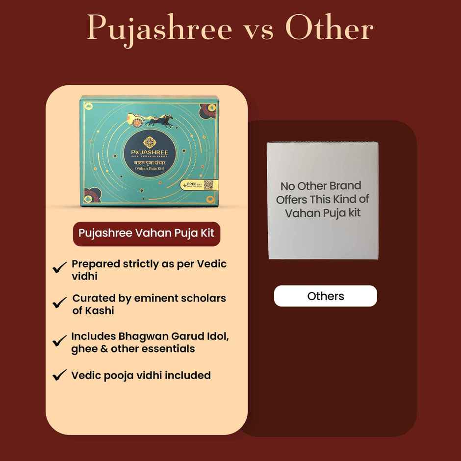 Pujashree Vahan Puja Kit