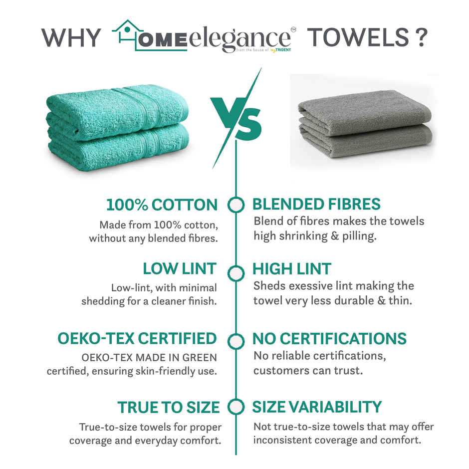 myTrident Comfort Living Cotton Hand Towel Set | Sea Green