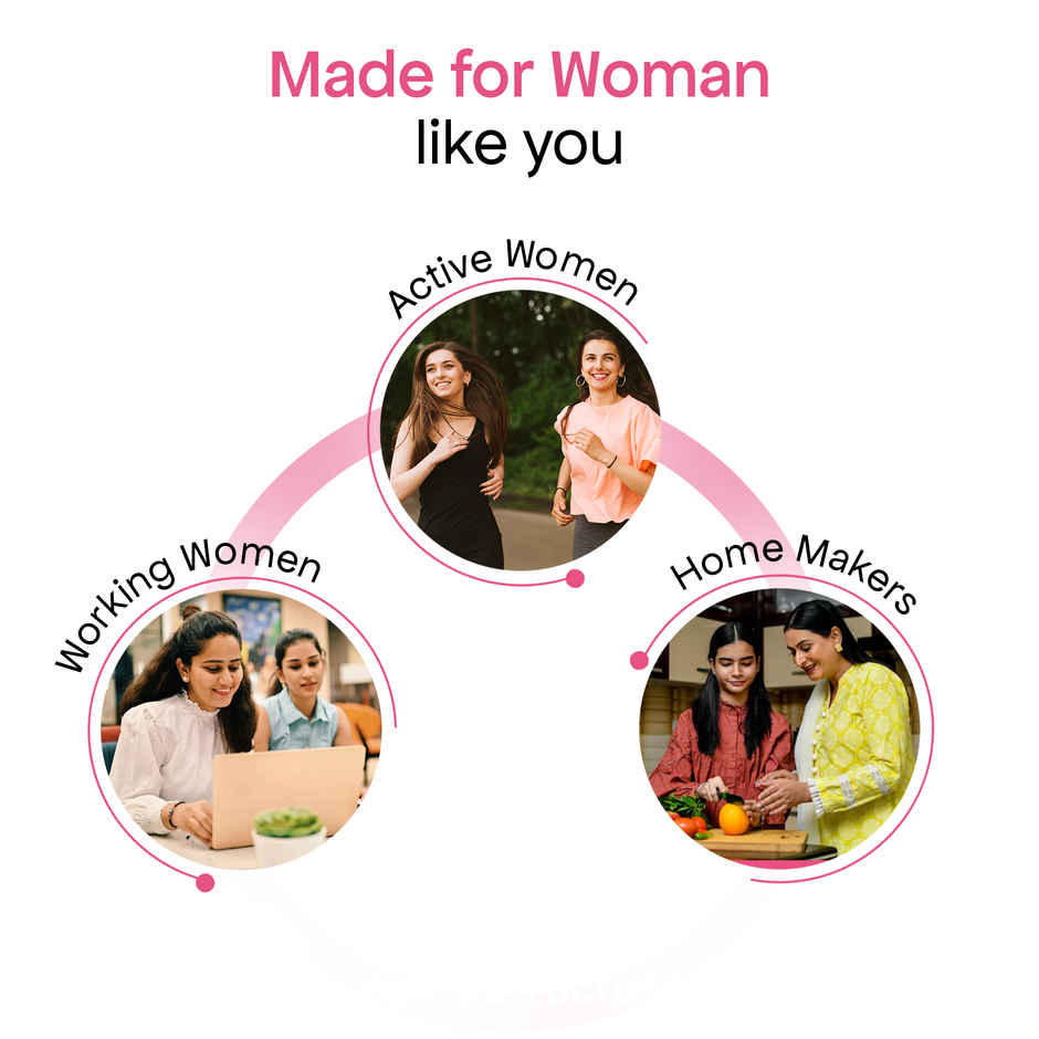 A to Z Woman Multivitamin | Skin, Hair, Hormonal Balance & Energy Support | Biotin, Iron & EPO