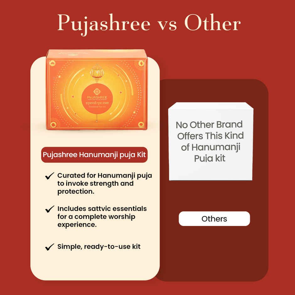 Hanuman Ji Puja Kit | Pujashree
