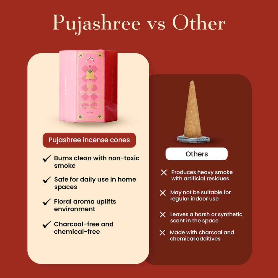 Pujashree Natural Incense Cones Mishti Padma | 2 inches
