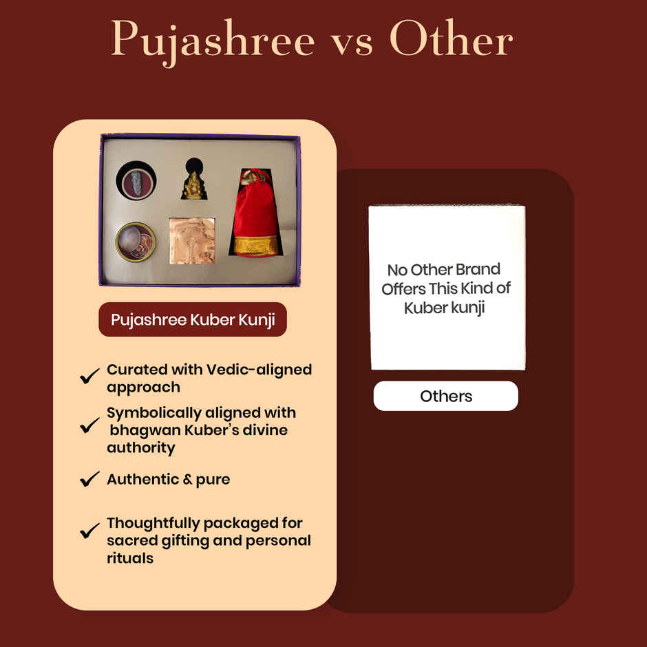 Dhanteras Kuber Kunji | Pujashree