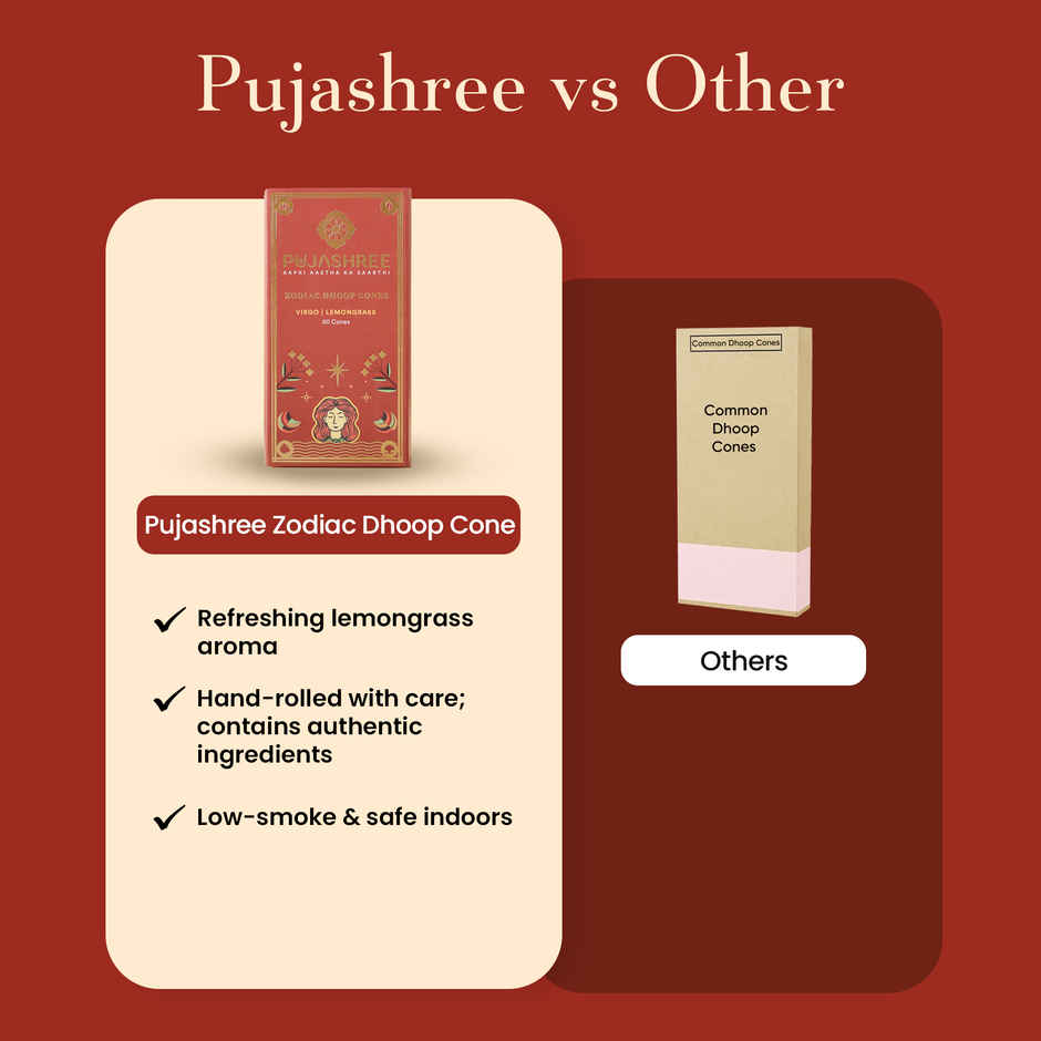 Pujashree Zodiac Dhoop Cones | Virgo - Lemongrass