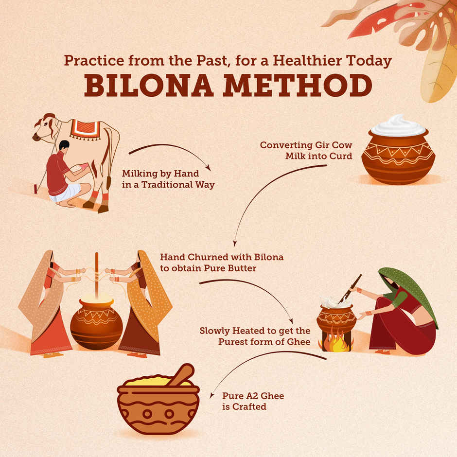 House Of Veda A2 Bilona Cow Ghee