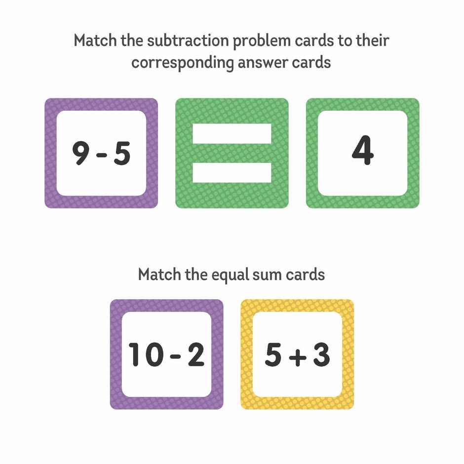 Sterling Maths Memory Card Game