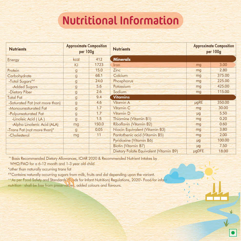 Nestle CERELAC Wheat Apple Cherry Baby Food Cereal, No Preservatives, 8 to 24 Months