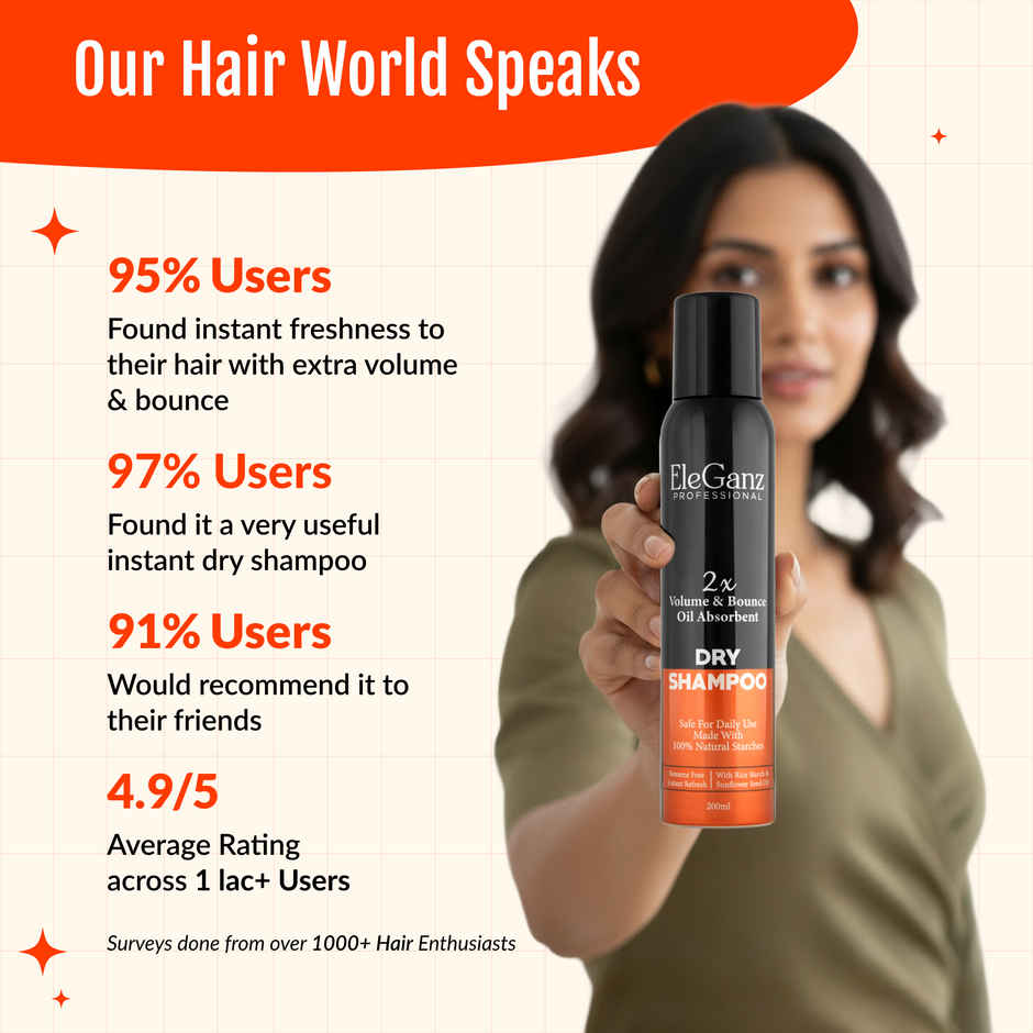 EleGanz Professional Dry Shampoo | Instantly Refresh & Add Volume| Benzene-Free | Leaves No Residue