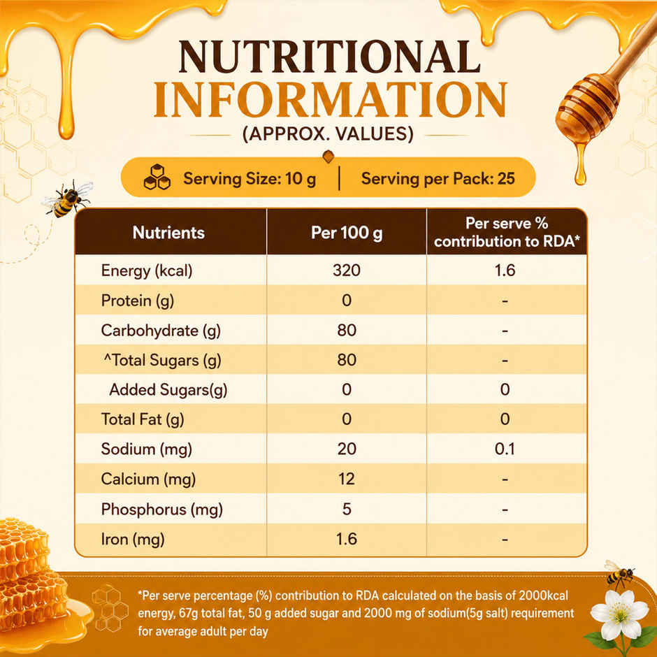 Patanjali Pure Natural Honey- No Added Sugar