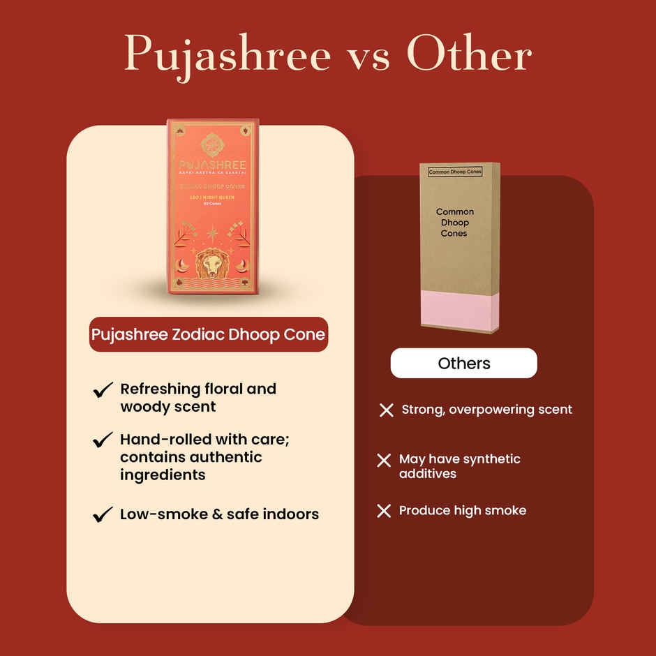 Pujashree Zodiac Dhoop Cones | Leo - Night Queen