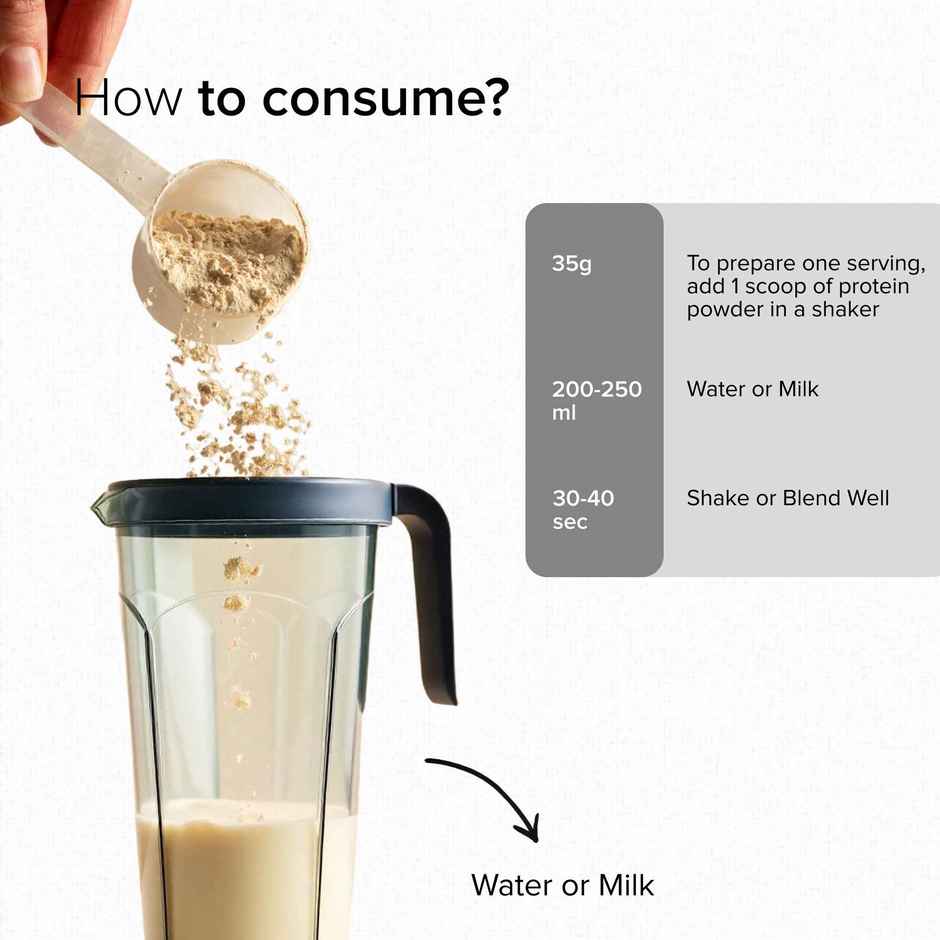 GNC Pro Performance 100% Whey Protein | 2 lbs | Chocolate Supreme