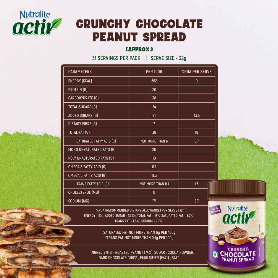 Nutralite Activ Peanut Butter Plant based protein source Chocolate Crunchy