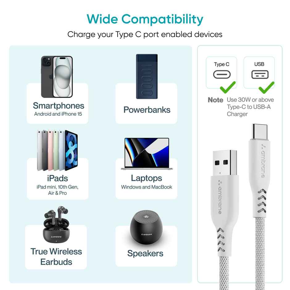 Ambrane Unbreakable 60W Fast Charging Braided Type C Cable for Smartphone & Other Devices - 1 m
