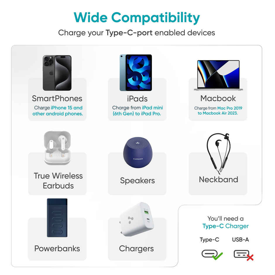 Ambrane 100W Type-C to Type-C Cable for Android | IOS | Macbook & Type C Devices | Black