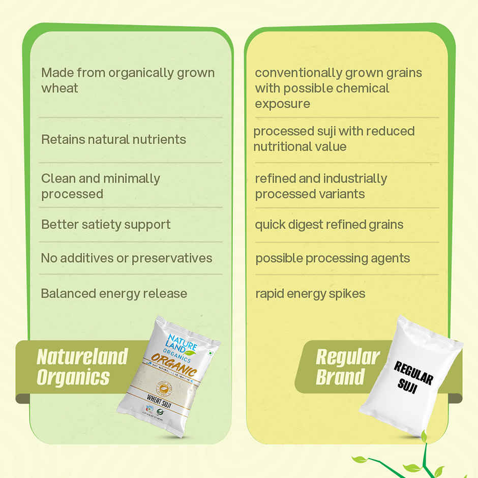 Natureland Organics Wheat Suji