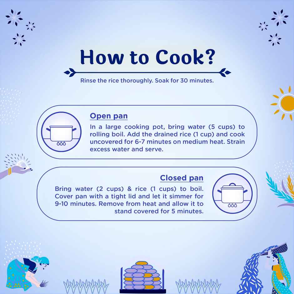 India Gate Flavourful and Fine Super Basmati Rice | Perfectly Aged Rice