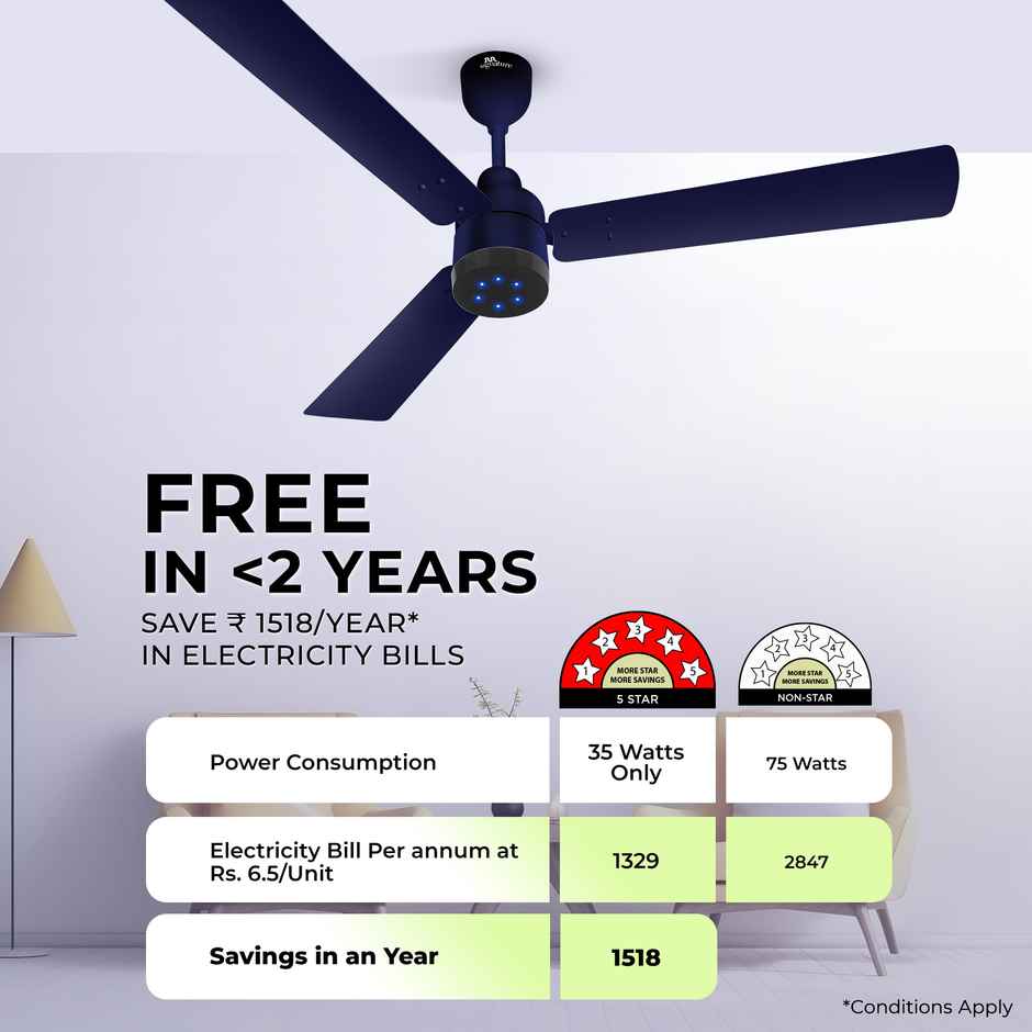RR Signature Energy Pro BLDC Ceiling Fan, 1200mm, 5 Star, Silent Blue