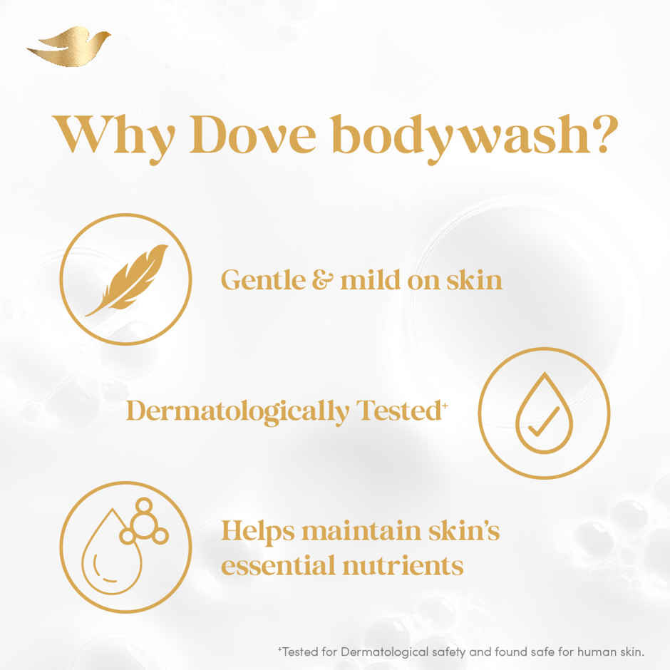 Dove Restoring Bodywash with Triple Hydration Serum