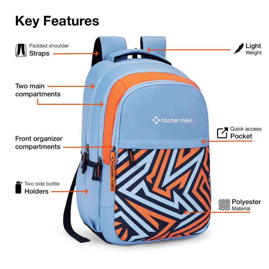 Nasher Miles Backpack for Unisex | Laptop Backpack | Casual Physics | Blue - 31L