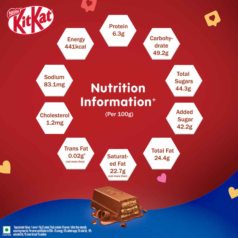 Nestlé KitKat Delights Rich Valentine Pack + Card