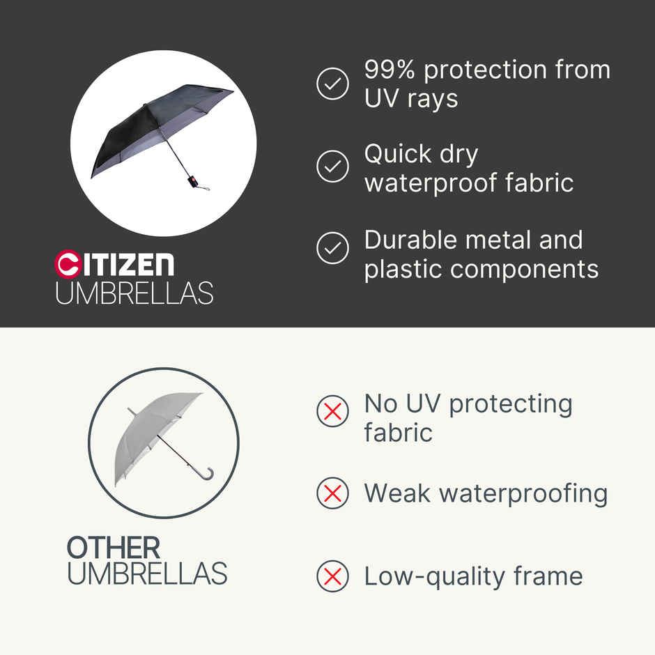 Citizen Auto Black Silver Umbrella | 22 inch | 3 Fold