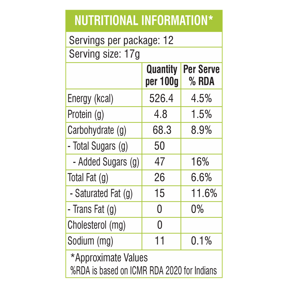 GRB Elaichi Soan Papdi | Traditional Indian Sweet