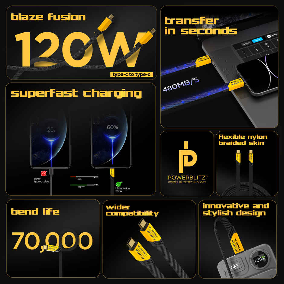 Nu Republic Blaze Fusion 120W 1.2 M Type-C To Type-C Fast Charge Carbon Fibre Texture Braided Cable (Compatible With Mobile, Tablet, Laptop, Speakers)1.2M - Yellow & Black