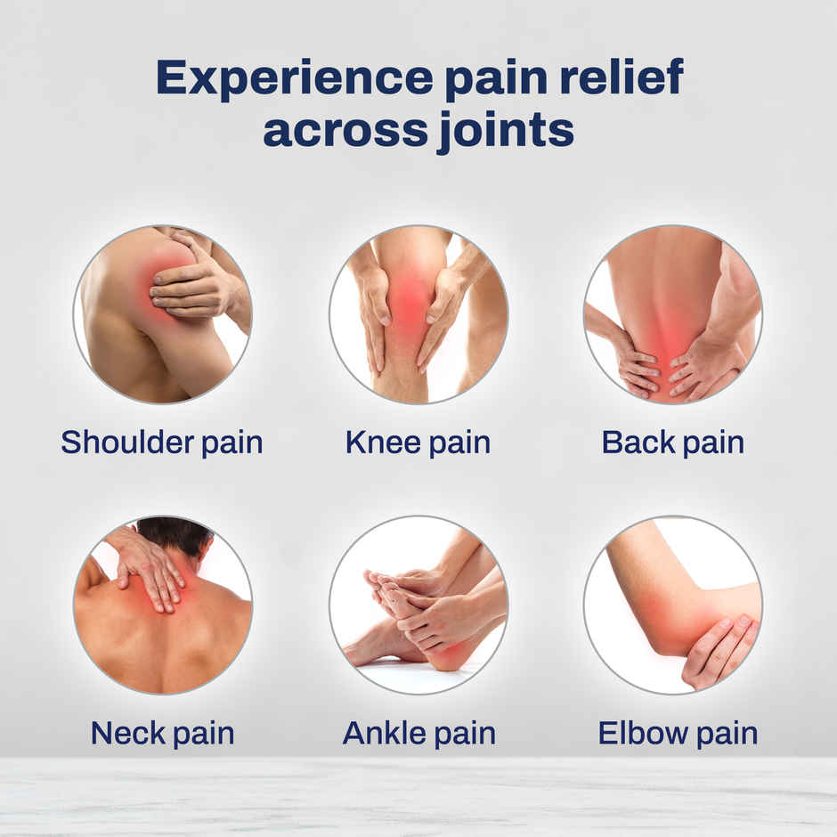three60+ Rapid Pain Relief Gel - Immediate and Long Lasting