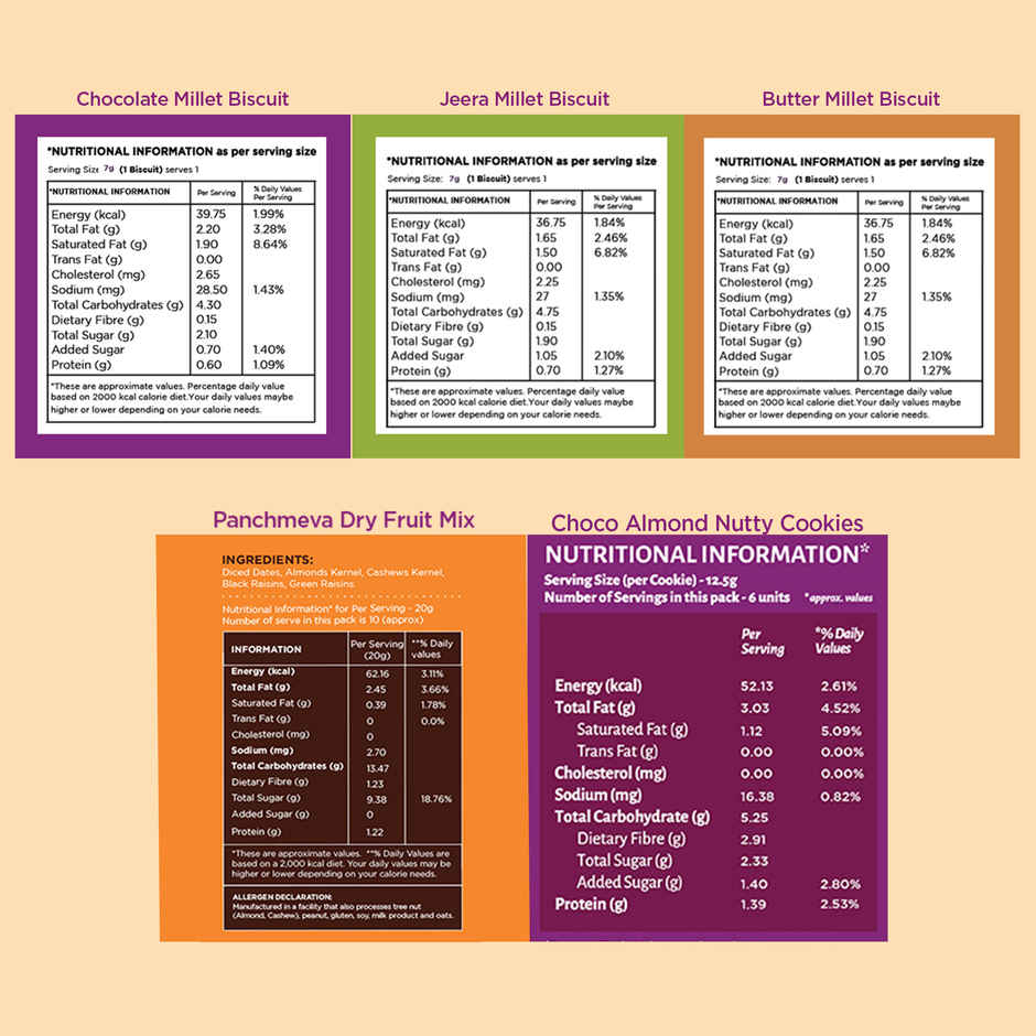 Open Secret Dry Fruits And Cookies Hamper