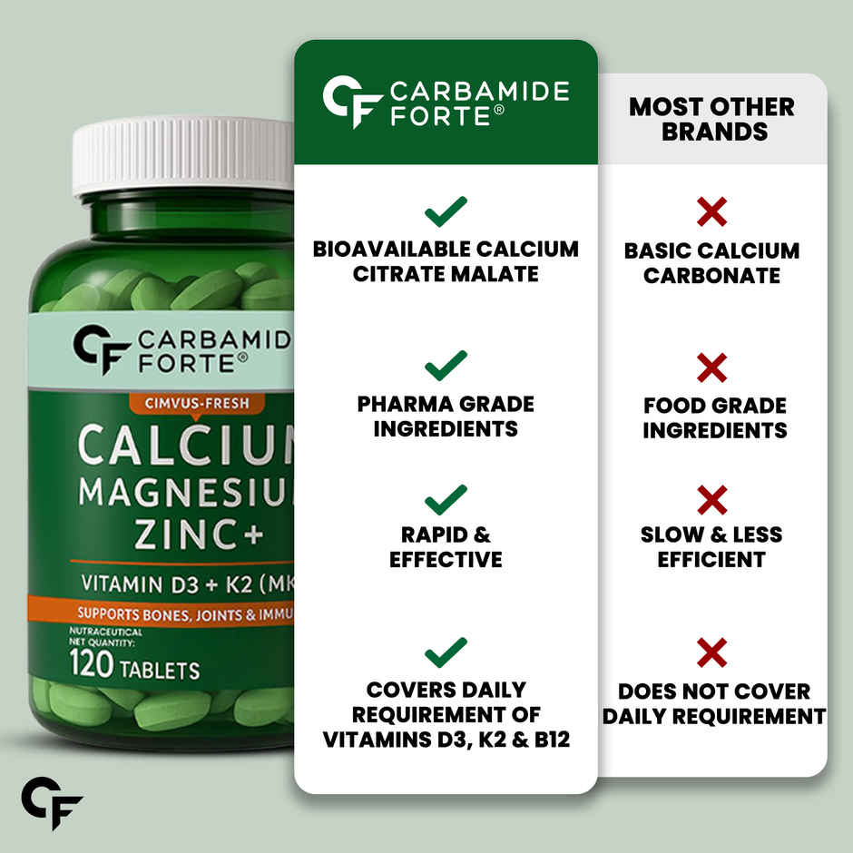 Carbamide Forte Veg Calcium And Vitamin D3 Tablets | Calcium Tablets for Women & Men Magnesium Zinc