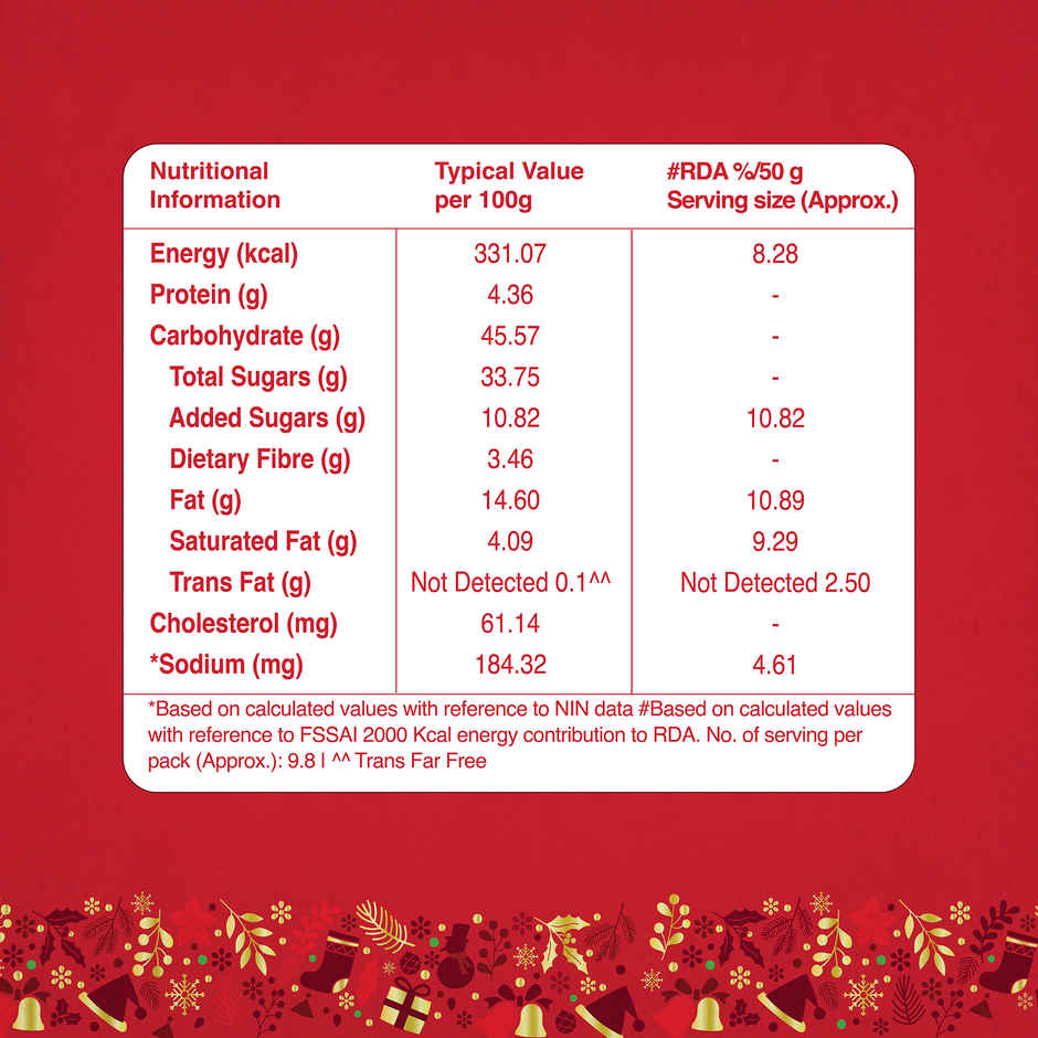 Modern White Plum Cake | Combo