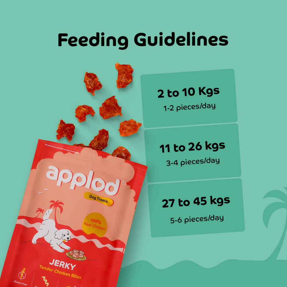 Applod Dehydrated Chicken Bites Dog Treat | Gluten Free Treats | For Puppy & Adult Dogs