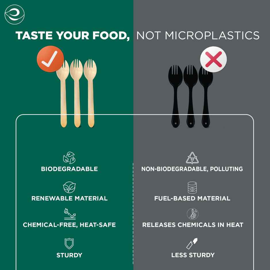 Eco Soul 160mm | 50 Count | Disposable Spork