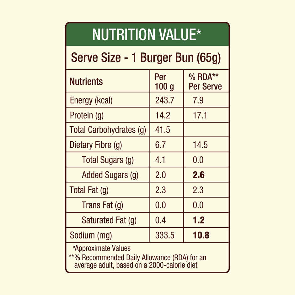 High Protein Burger Bun (No Maida) - Made with MP Sharbati Wheat