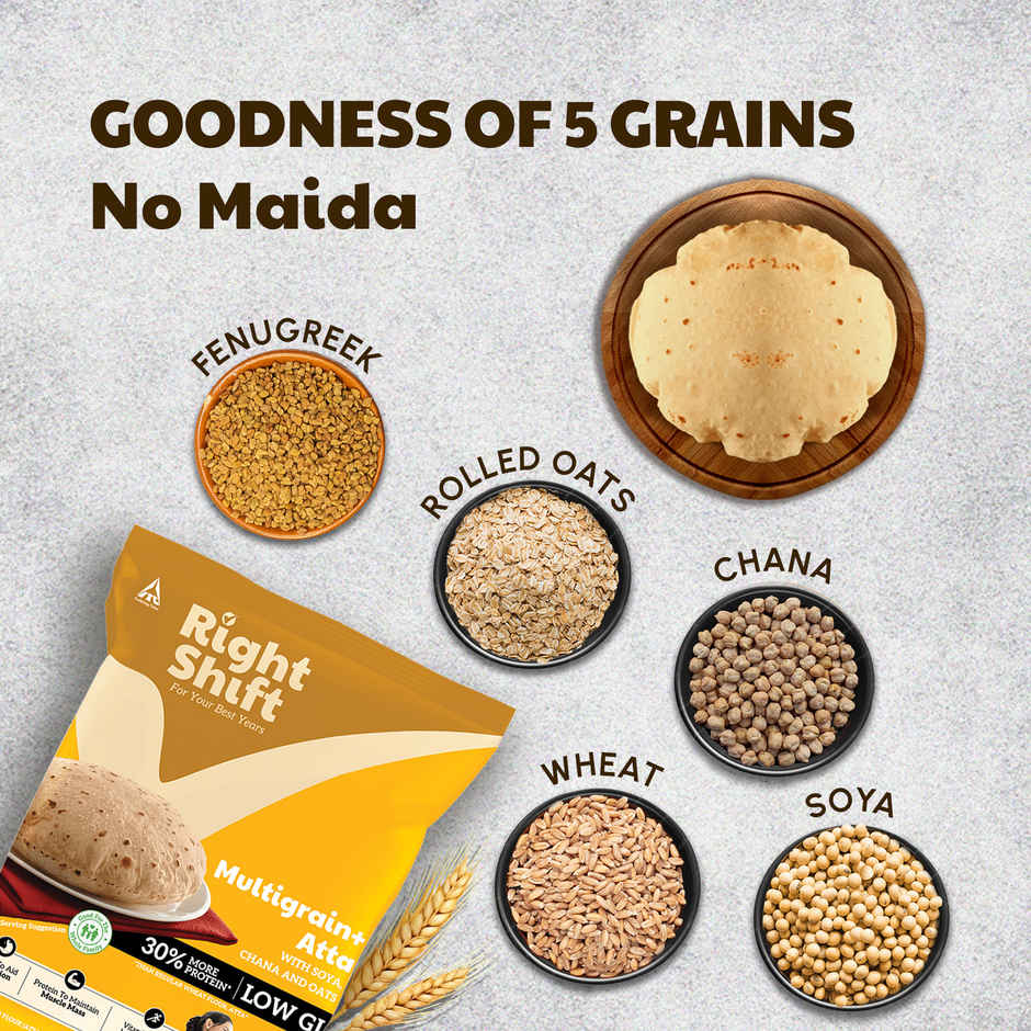 Right Shift High Protein Multigrain + Atta | High fibre, Low GI | 18 g - 4 rotis