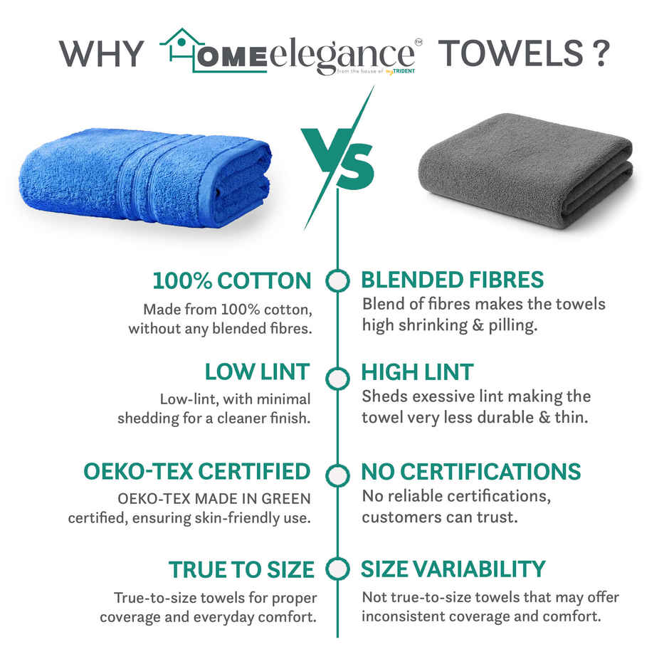 myTrident Comfort Living Cotton Bath Towel | Ocean Blue