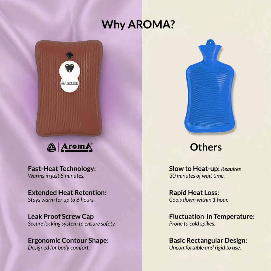 Aroma HGB6 Twill Design Heating Warm Gel Bag For BackPain, Bedwarmers, Joint Pain Relief | Brown