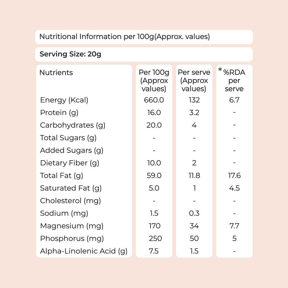 Khetika Premium Broken Walnut Kernels | Akhrot | Rich in Omega 3